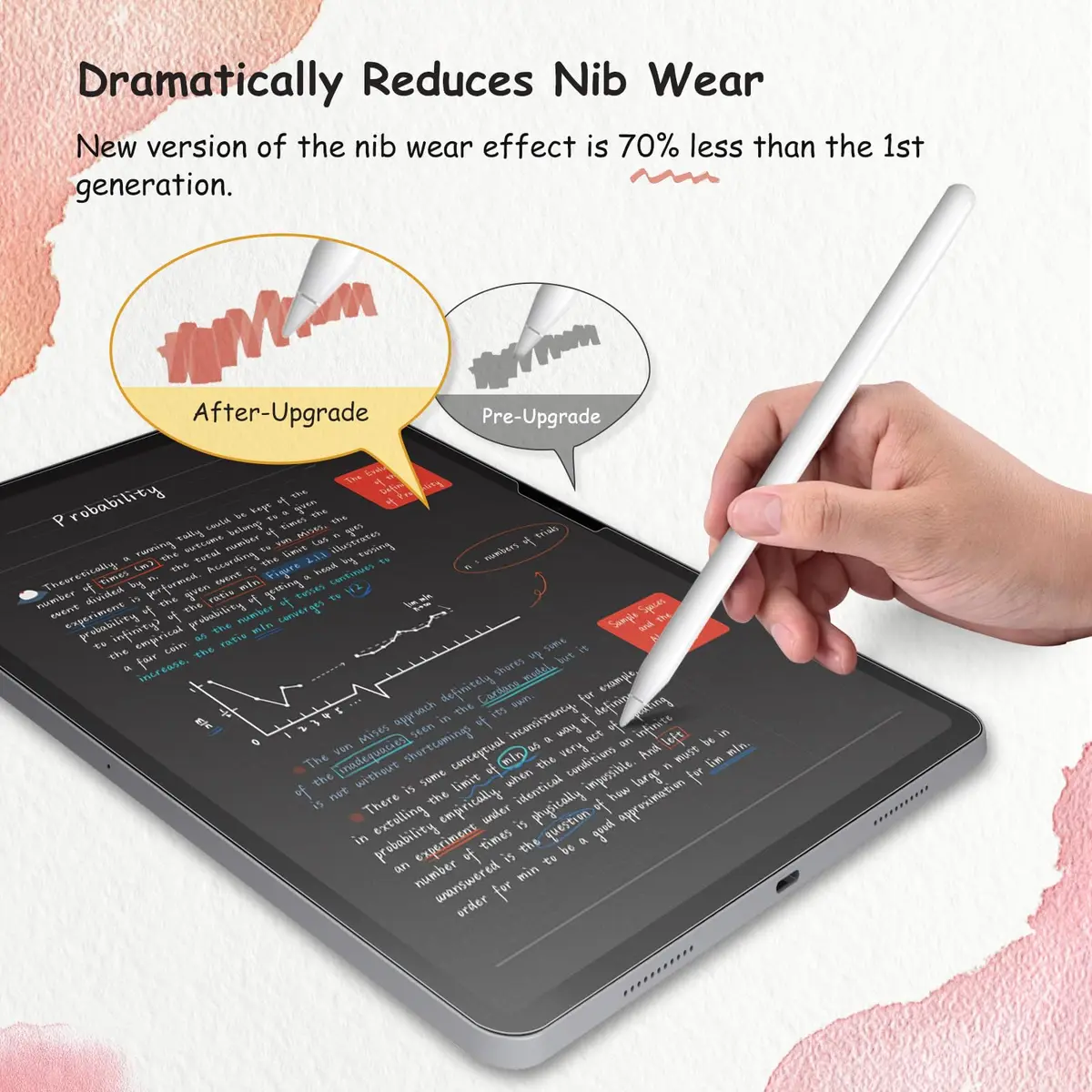 bersem Paperfeel Screen Protector for iPad Air 13 Inch & Pro 13 Inch | Matte Anti-Glare, Fingerprint Resistant, 2 Pack - view 5