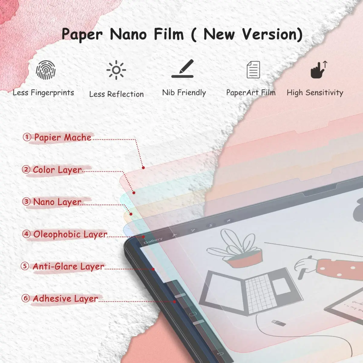bersem 2 Pack Paperfeel Screen Protector for iPad Air 13 Inch & iPad Pro 13 Inch | Realistic Paper Touch for Drawing & Writing - view 3