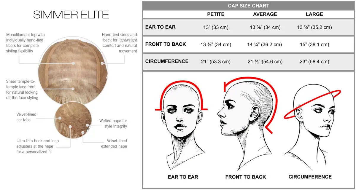Hair u wear Raquel Welch Simmer Elite Layered Shoulder Length Wig Petite Cap RL4/10SS SS Iced Java | Lightweight Hand-Tied Synthetic Wig - view 3