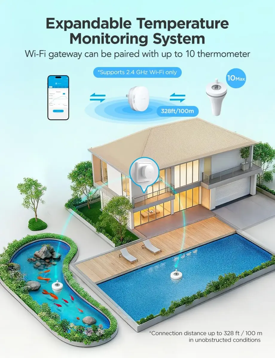 GoveeLife WiFi Pool Thermometer P1 Wireless, Water Thermometer 20 cm (7.9 in) | Real-time Temperature Monitoring - view 2