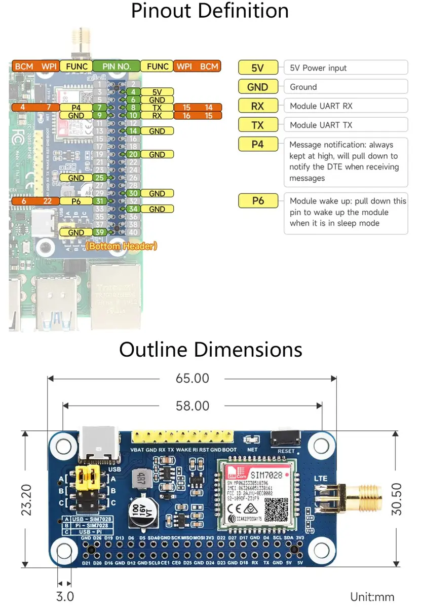 Wonrabai SIM7028 NB-IoT HAT for Raspberry Pi 5/4B/3B+/2B/Zero/Zero 2W | Global Band NB-IoT Support - view 7