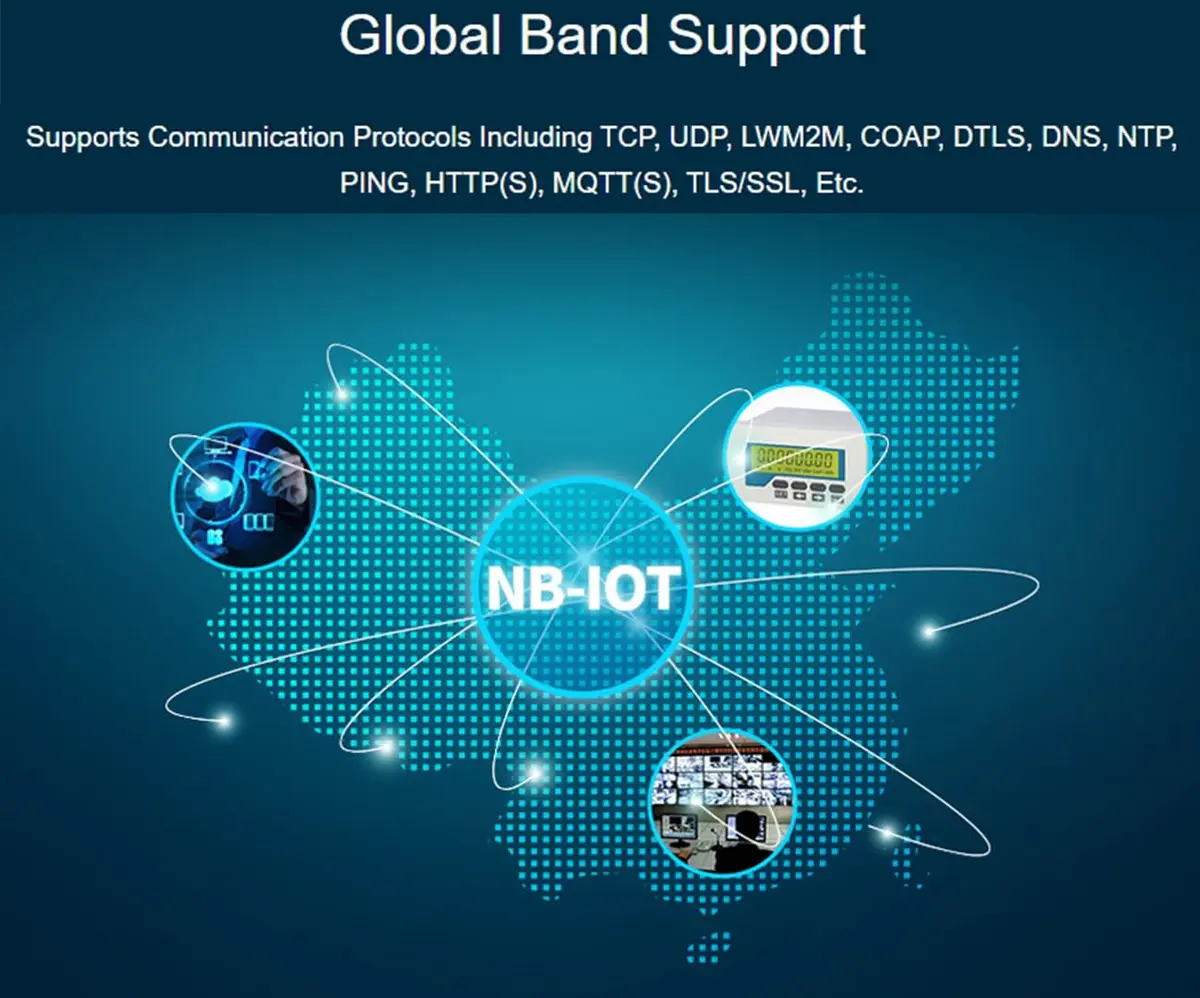 Wonrabai SIM7028 NB-IoT HAT for Raspberry Pi 5/4B/3B+/2B/Zero/Zero 2W | Global Band NB-IoT Support - view 4