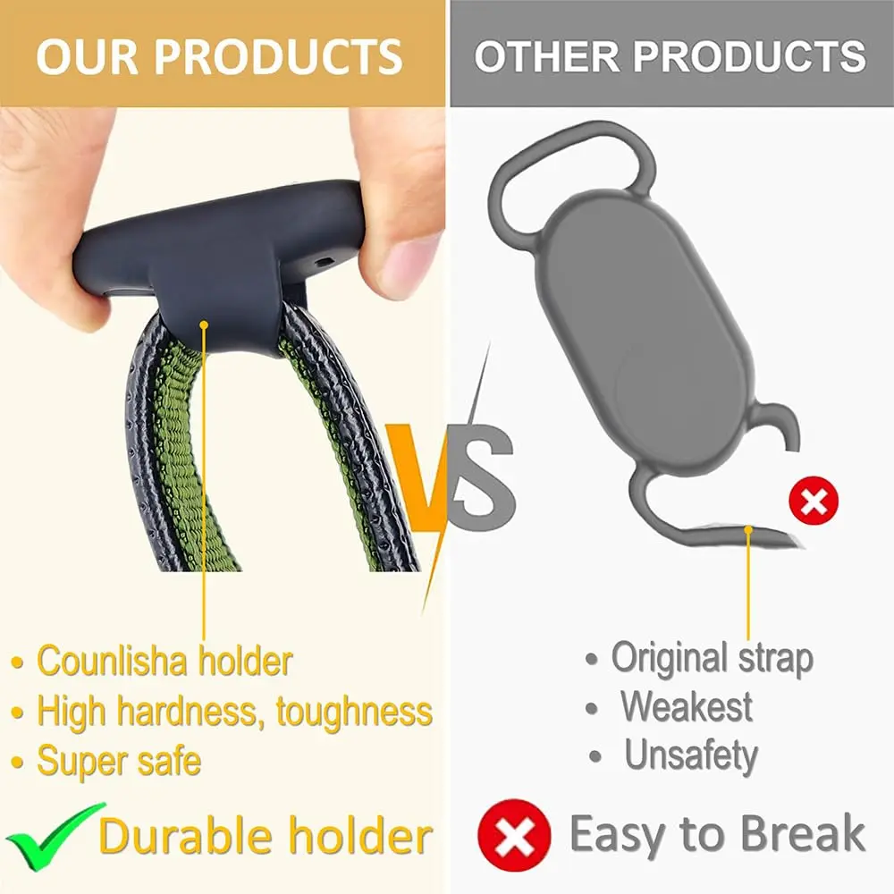 Counlisha Silicone Holder for Galaxy SmartTag2 2023 | Waterproof, Dustproof, Shockproof for Dog Collar (4 Packs) - view 2