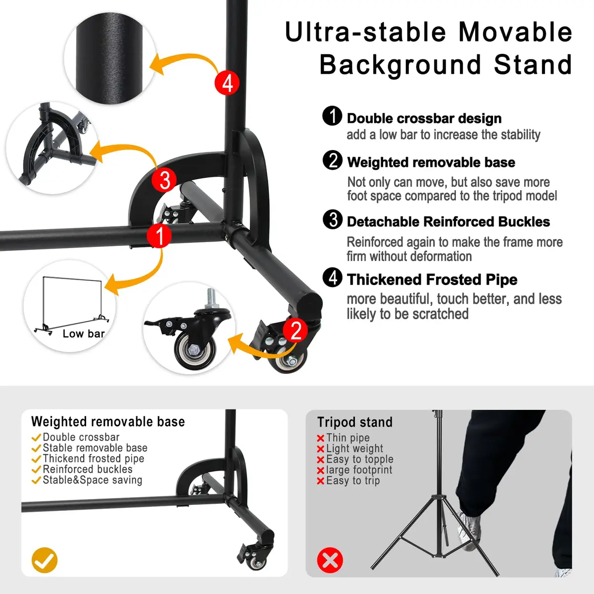 SHIRTAL 7x6.5ft Green Screen Backdrop Kit with Movable Wheeled Stand for Video & Photography - view 4