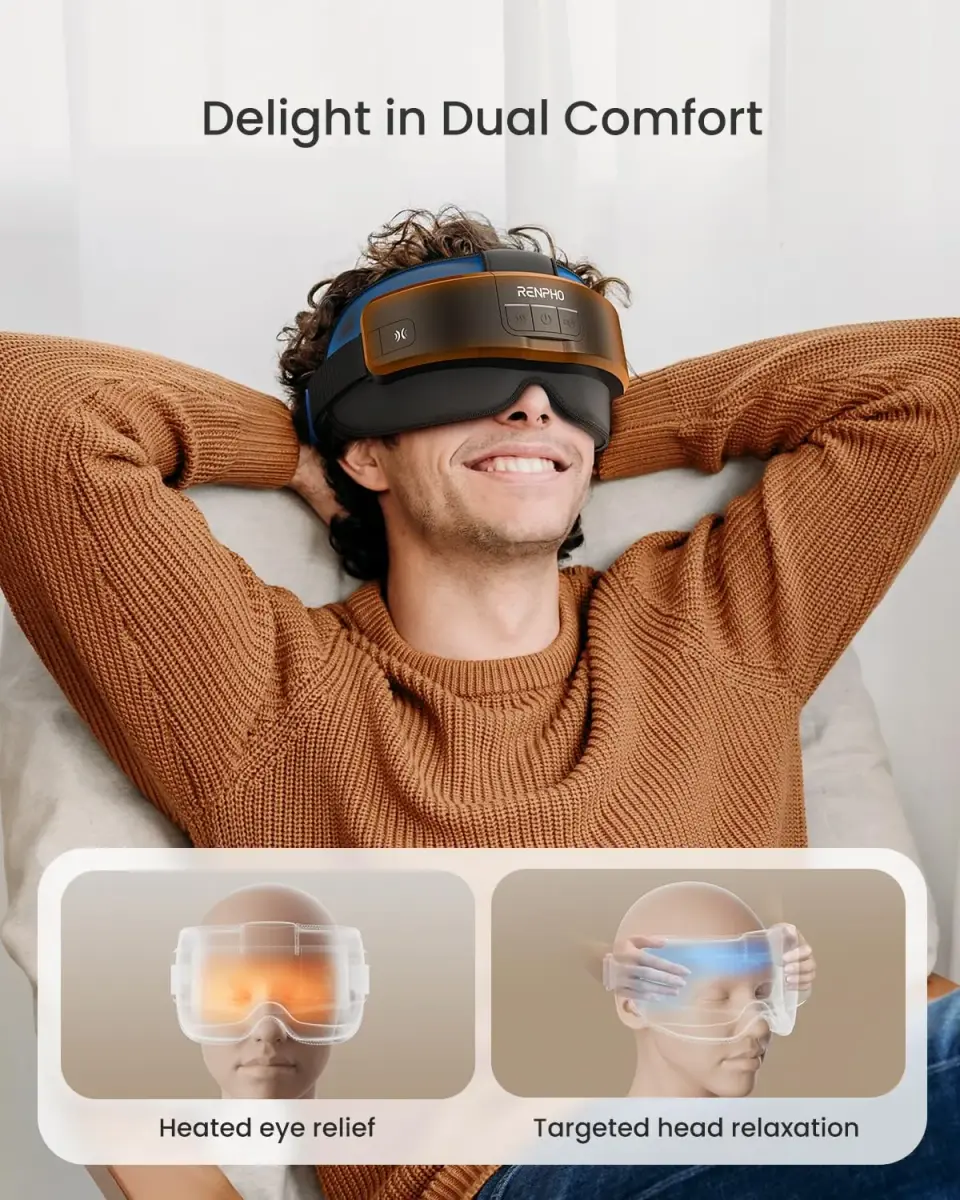 RENPHO Eyeris Masc Head and Eye Massager with Heat, 3D Compression, Adjustable Headband, 1500mAh Battery | Relaxation for Dry Eyes & Stress Relief - view 2