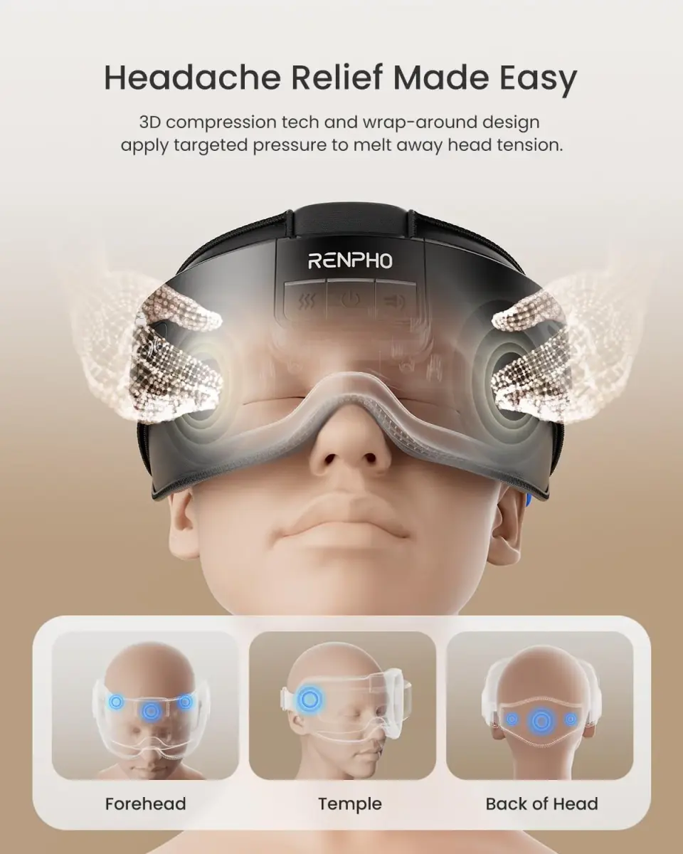 RENPHO Eyeris Masc Head and Eye Massager with Heat, 3D Compression, Adjustable Headband, 1500mAh Battery | Relaxation for Dry Eyes & Stress Relief - view 3