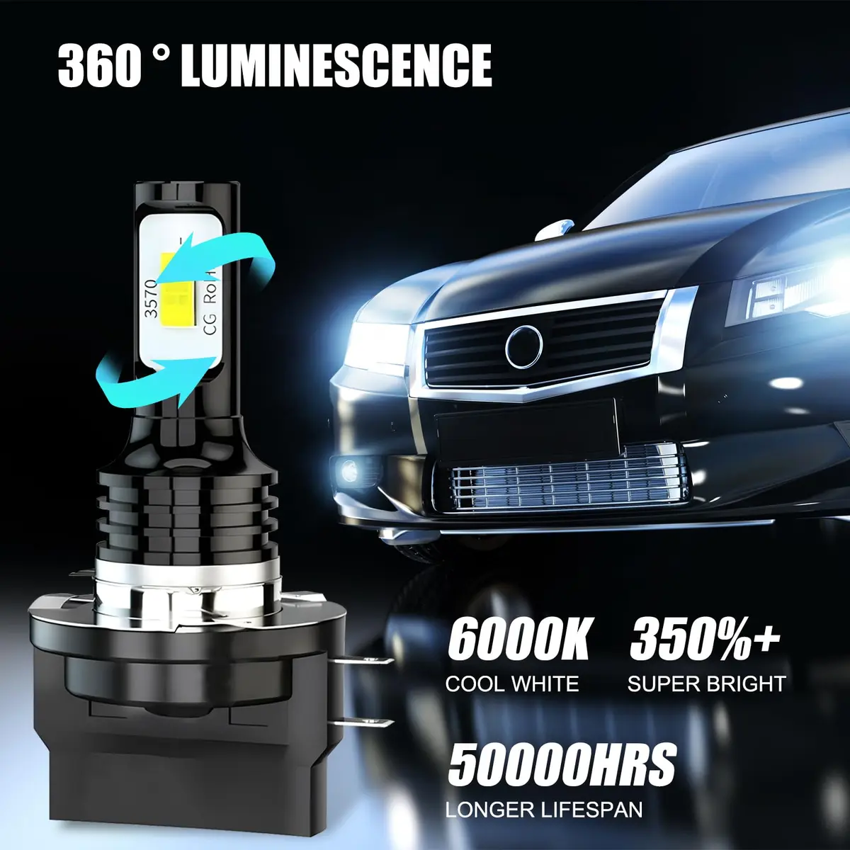 Yumfugu 2 PCS H11B Fog Light Bulbs 6000K | Super Bright 4000LM, Plug & Play, Universal for Most Cars - view 7