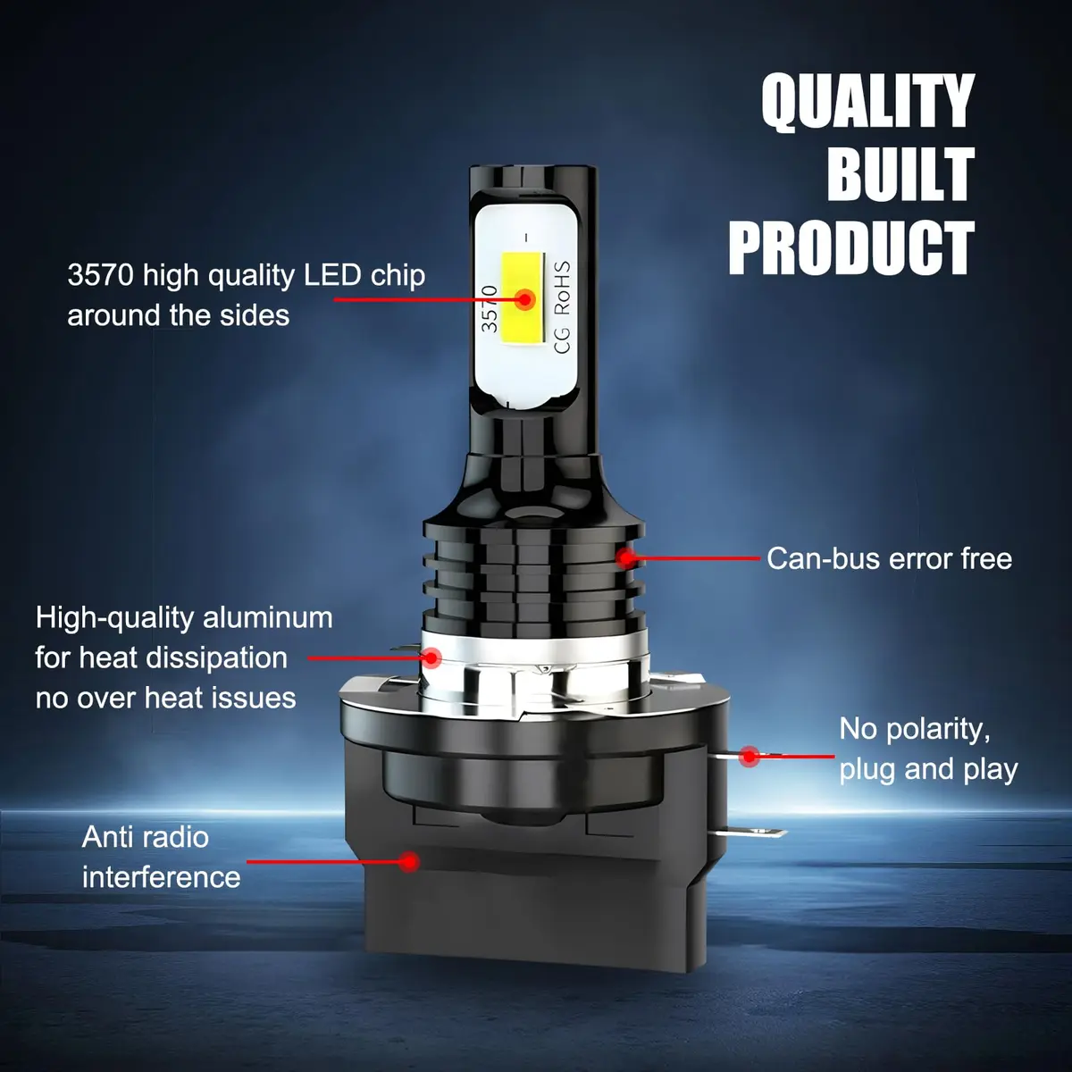 Yumfugu 2 PCS H11B Fog Light Bulbs 6000K | Super Bright 4000LM, Plug & Play, Universal for Most Cars - view 3