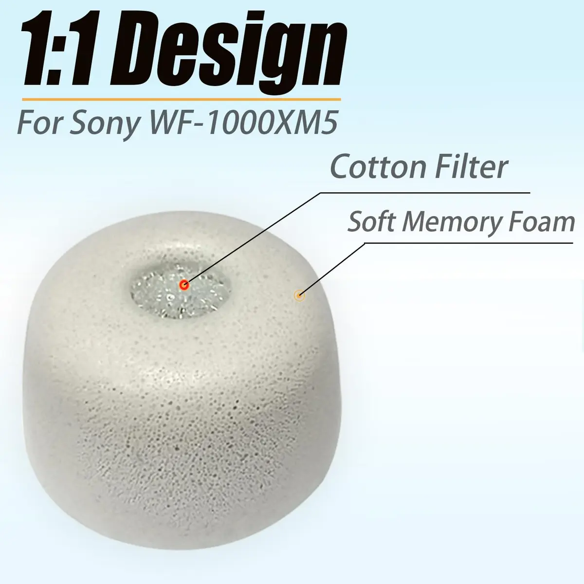 Mijusun Memory Foam Replacement Earbud Tips for Sony WF-1000XM5 & More | 3 Pairs Small Gray - view 3