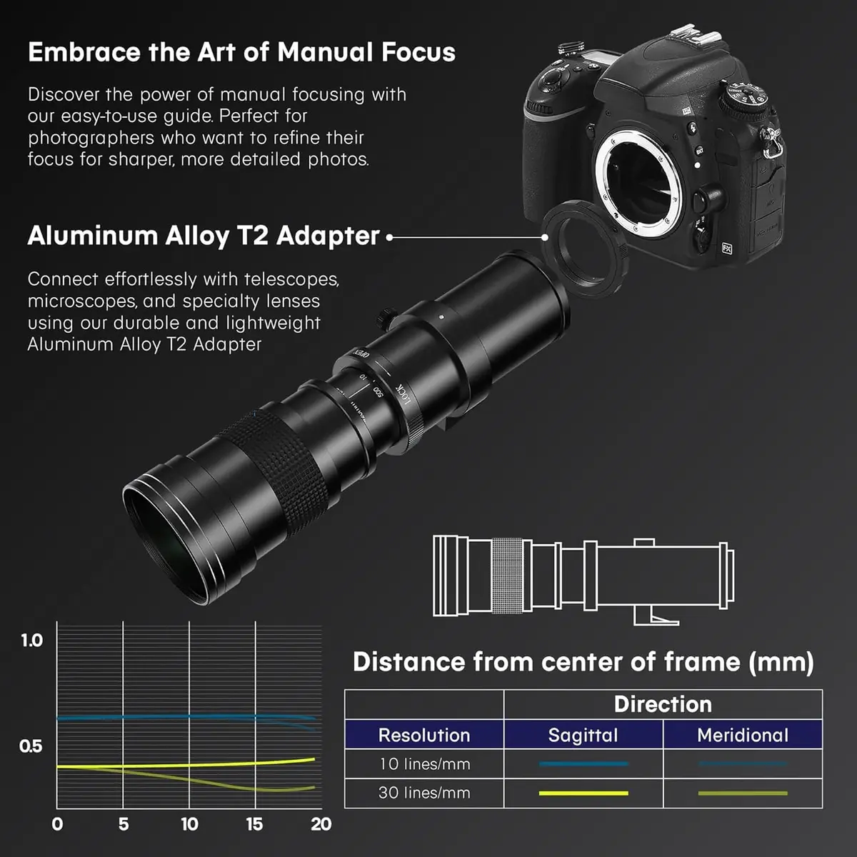 COMMANDER OPTICS 420-800mm f/8.3 Manual Telephoto Zoom Lens for Nikon D500,D600,D610,D700,D750,D800,D810,D850,D3400,D5000,D5100,D7100 | Camera Lens - view 3