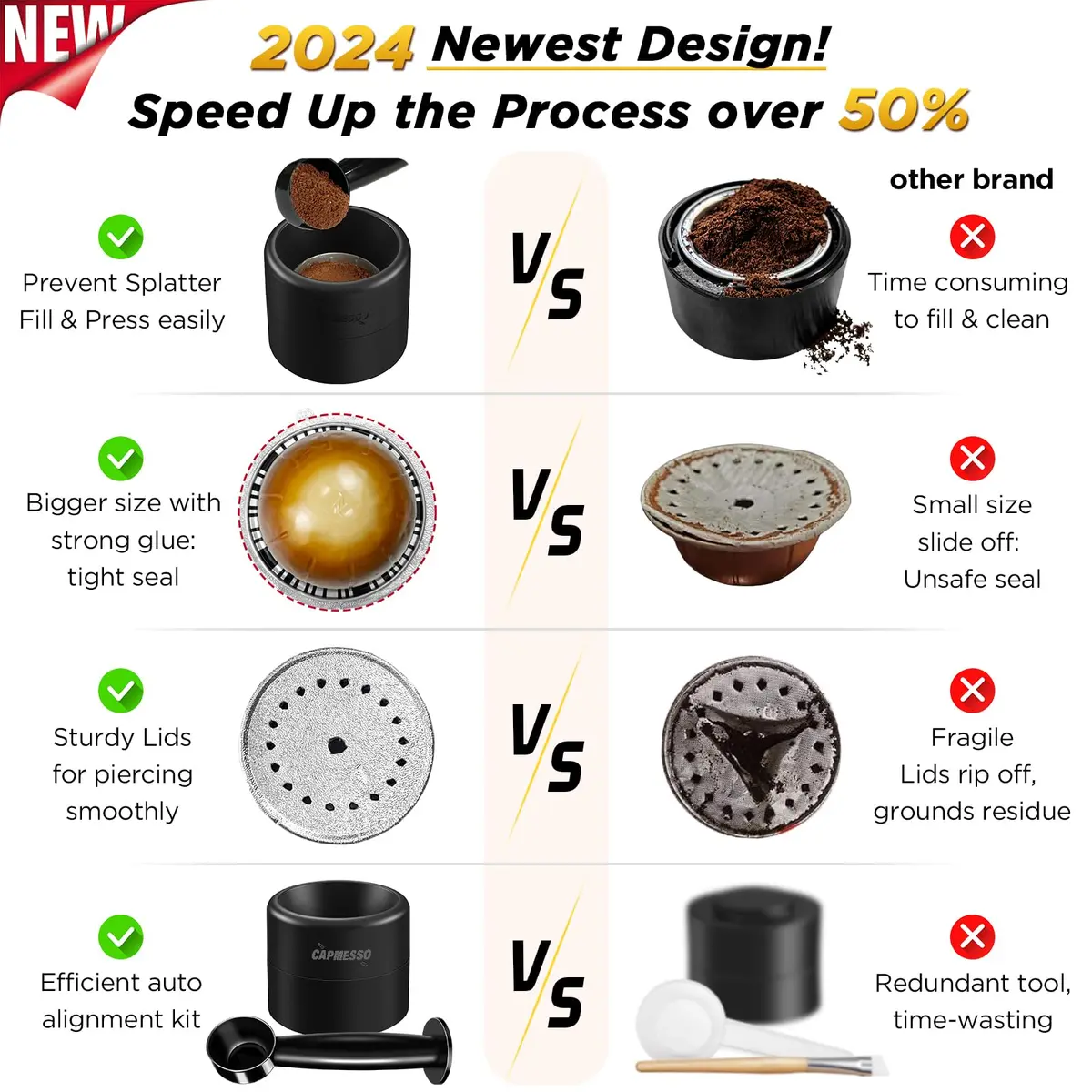 CAPMESSO Reusable Refill Kit for Nespresso Vertuo Pods with Fast Sealing & 50 Aluminum Lids (52 Total Pieces) - view 6