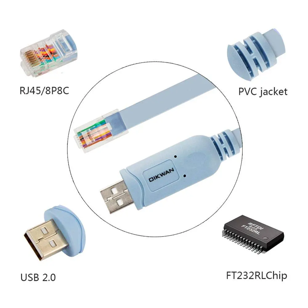 OIKWAN USB to RJ45 Console Cable 6 ft 2 Pack | Essential Tool for Network Device Configuration - view 3