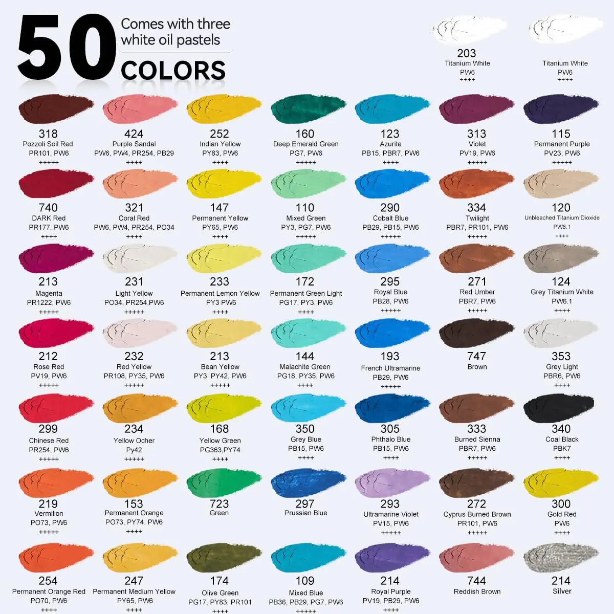 Paul Rubens Soft Oil Pastels 51 Count (70 mm x 12 mm) | Vibrant Colors for Artists & Students - view 7