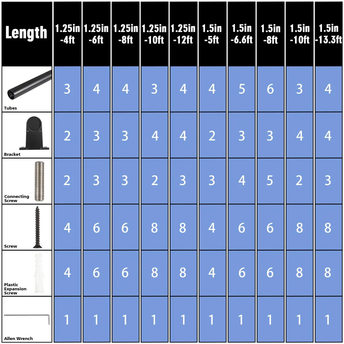 SDNBHT Industrial Stair Railing Metal Hand Rails 203 cm (6.6 ft) Pipe Diameter 3.8 cm (1.5") | Supports 200 kg for Safe Steps - view 7