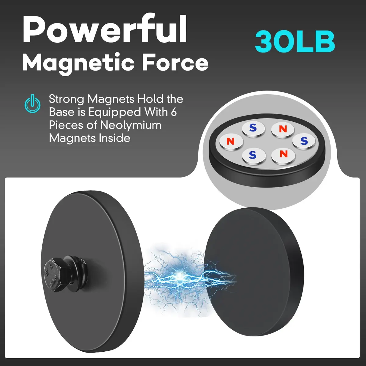 DIYMAG Rubber Coated Magnets 4 Pack | Strong Neodymium Base with M5 Studs for Light & Tool Mounting - view 3