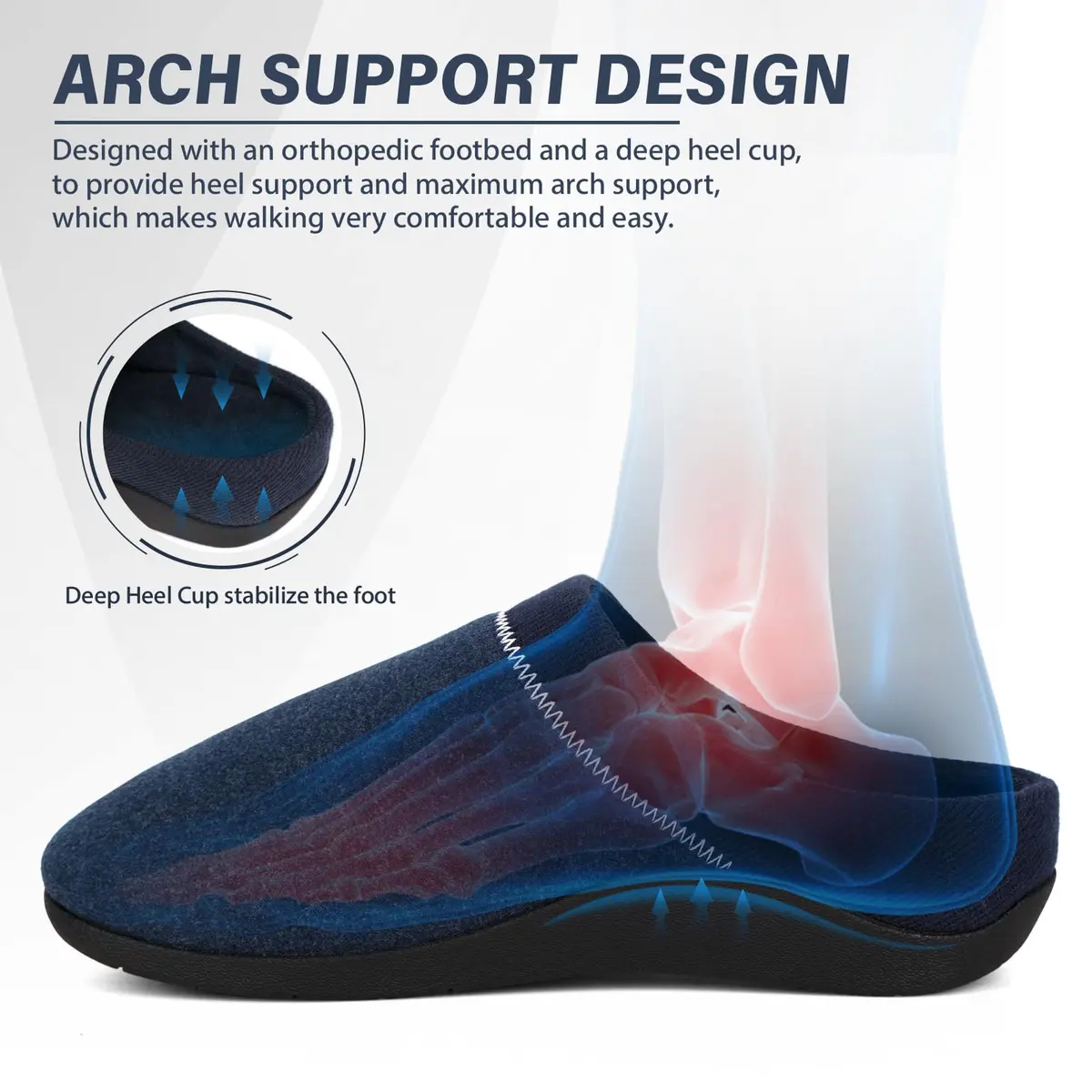 ERGOfoot Orthopedic Slippers for Women Men with Arch Support | Blue Clog House Shoes - view 3
