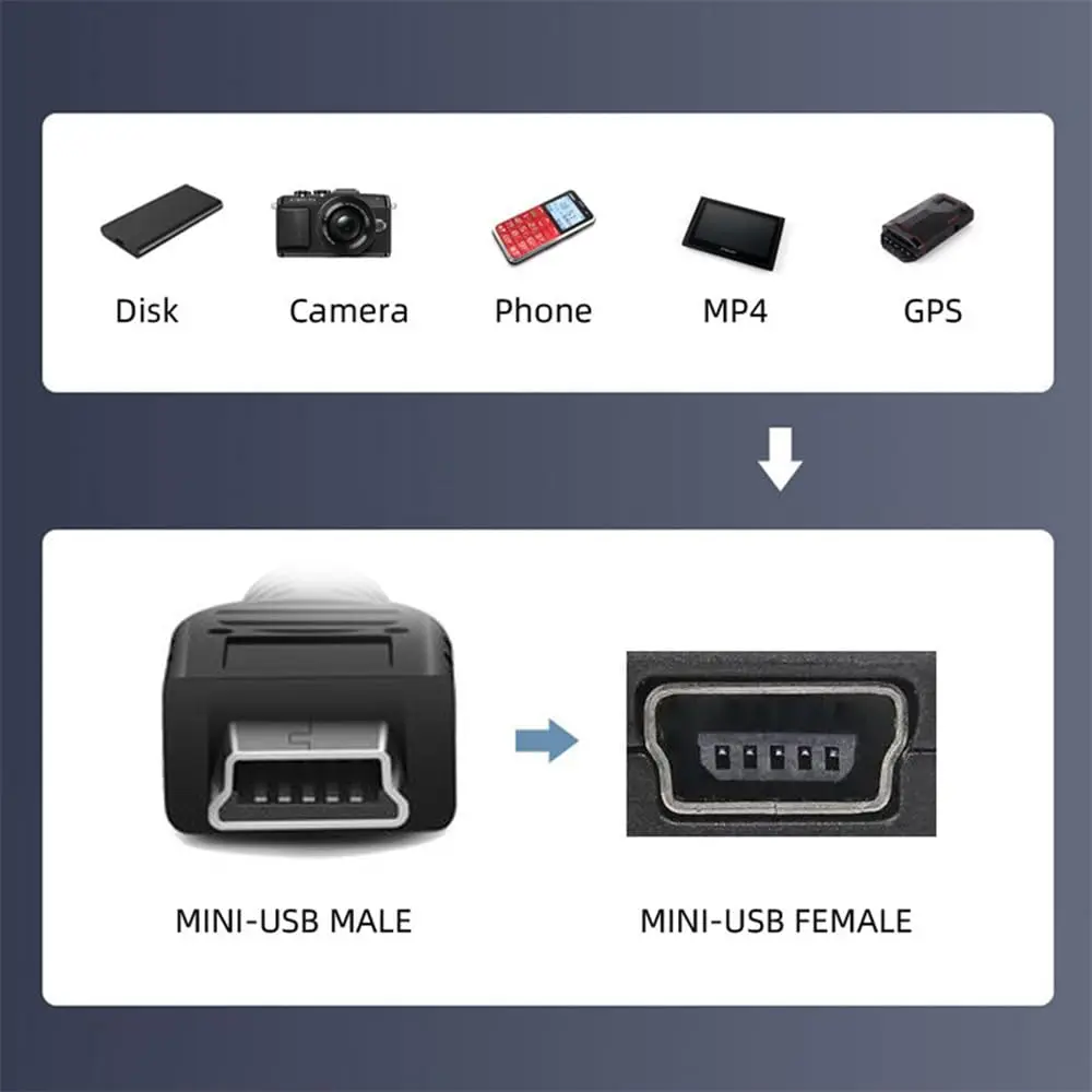 cablecc 90 Degree Right Angled Mini USB 5Pin Male to Female Extension Cable 30cm | High-Speed Data & Compact Design - view 6