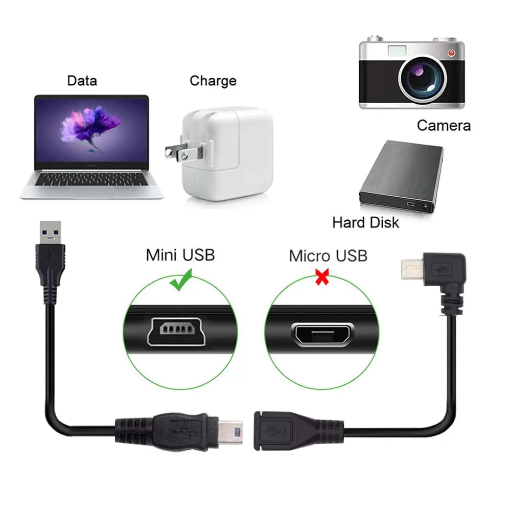 cablecc 90 Degree Right Angled Mini USB 5Pin Male to Female Extension Cable 30cm | High-Speed Data & Compact Design - view 7