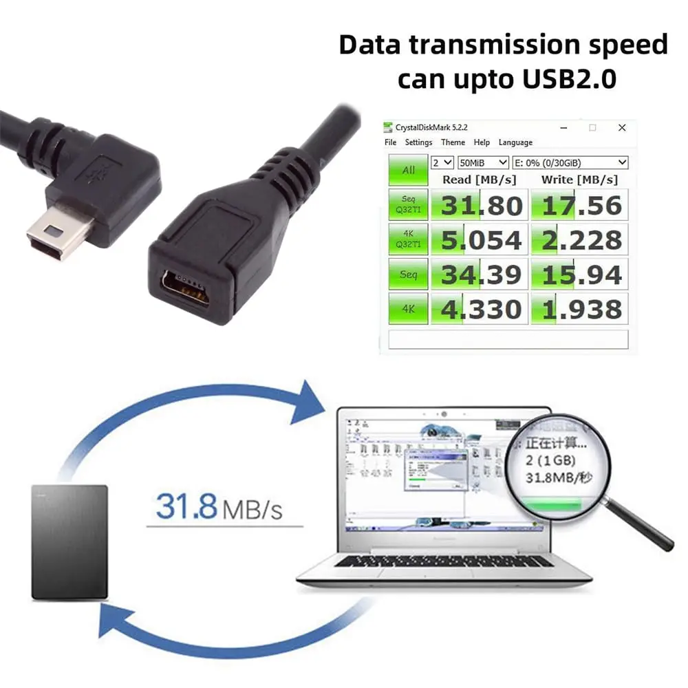 cablecc 90 Degree Right Angled Mini USB 5Pin Male to Female Extension Cable 30cm | High-Speed Data & Compact Design - view 2