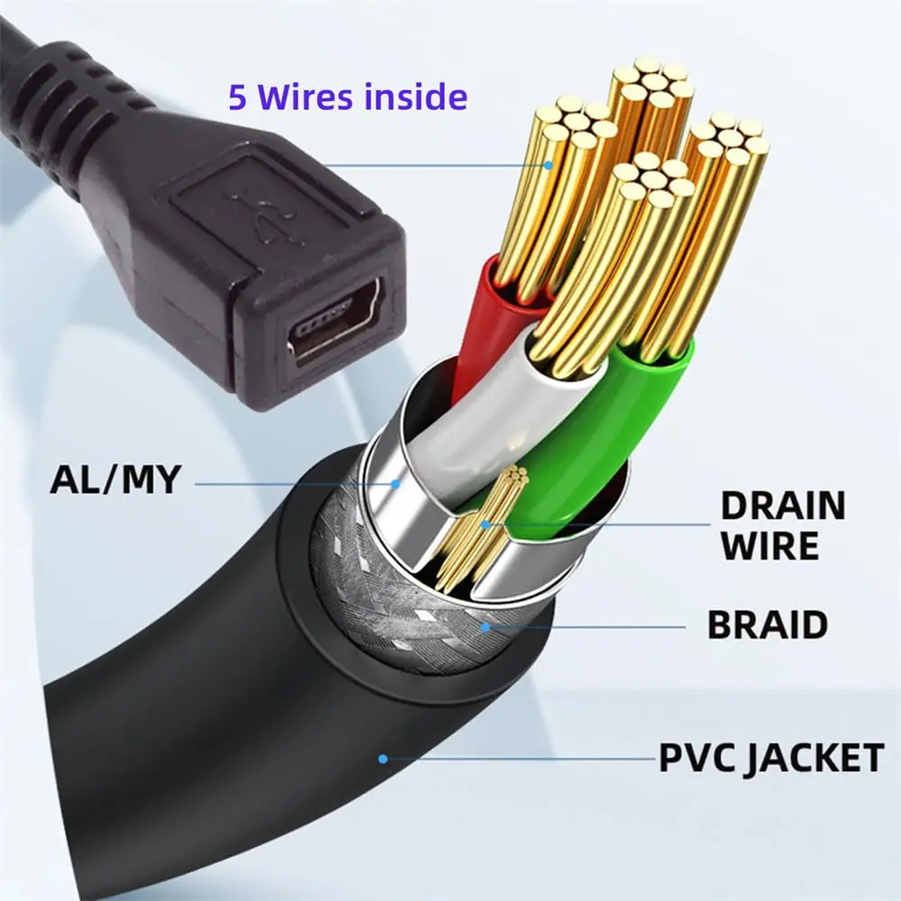 cablecc 90 Degree Right Angled Mini USB 5Pin Male to Female Extension Cable 30cm | High-Speed Data & Compact Design - view 3