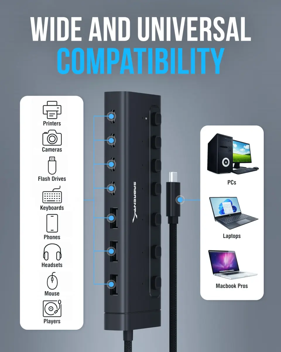 SABRENT 7-Port USB-C Hub, 48W Powered, 5Gbps, 3 USB-A + 4 USB-C (HB-3A4C) | Expands Connectivity for Mac, PC, Steam Deck, ROG Ally - view 5