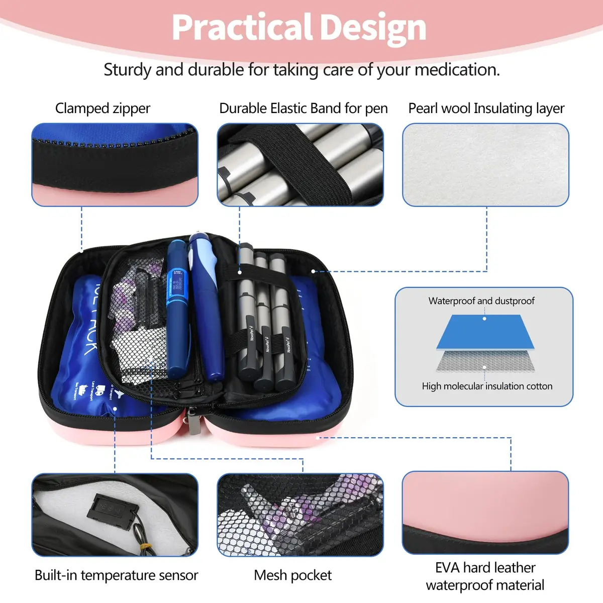 HIMDUZE Pink Carrier Bag Case 131.77 cu in | TSA Approved Insulin Travel Cooler - view 2
