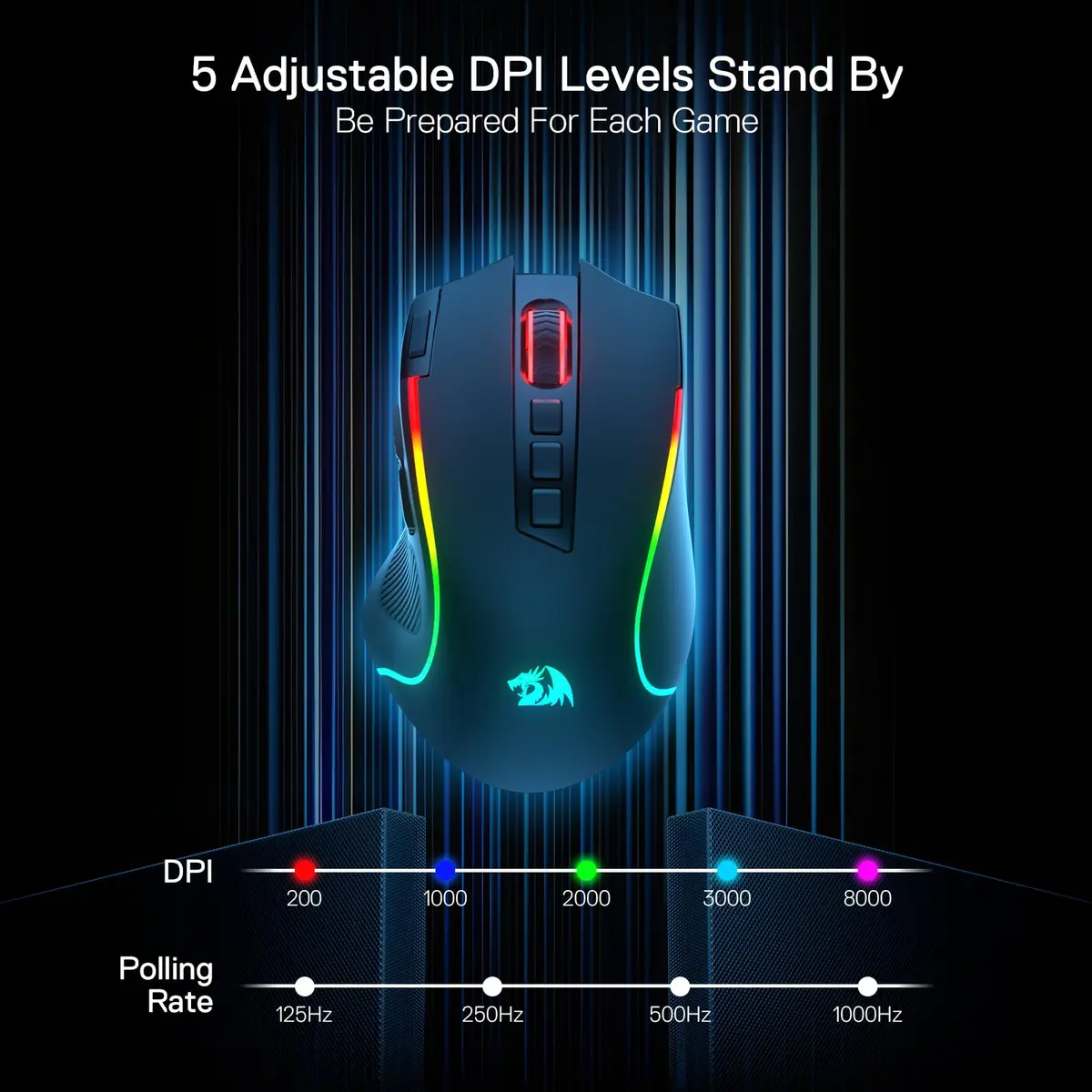 Redragon M612 PRO Wireless RGB Optical Gaming Mouse 8000 DPI 12 Programmable Buttons | 3-Mode Connectivity - view 5