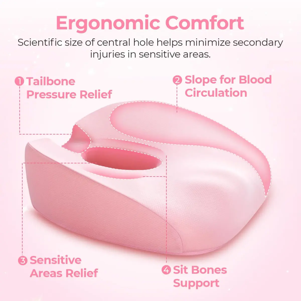 AUVON Donut Seat Cushion for Tailbone Pain Relief, Orthopedic Memory Foam Coccyx Pillow 42cm x 41cm (17.2''L x 16.2''W) - view 3