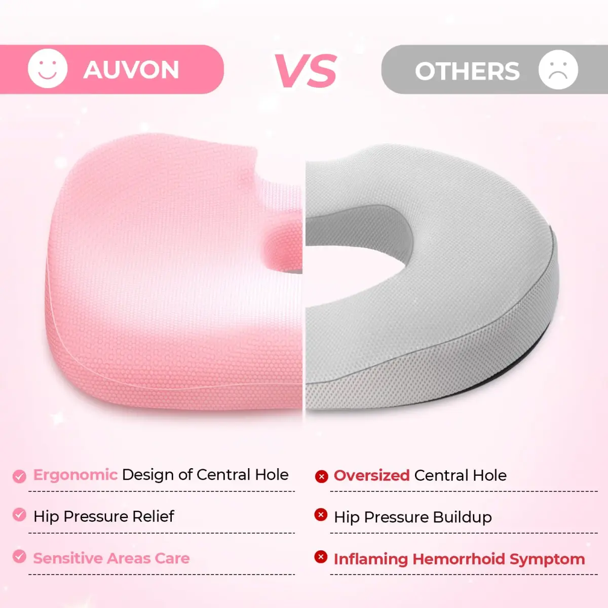 AUVON Donut Seat Cushion for Tailbone Pain Relief, Orthopedic Memory Foam Coccyx Pillow 42cm x 41cm (17.2''L x 16.2''W) - view 4