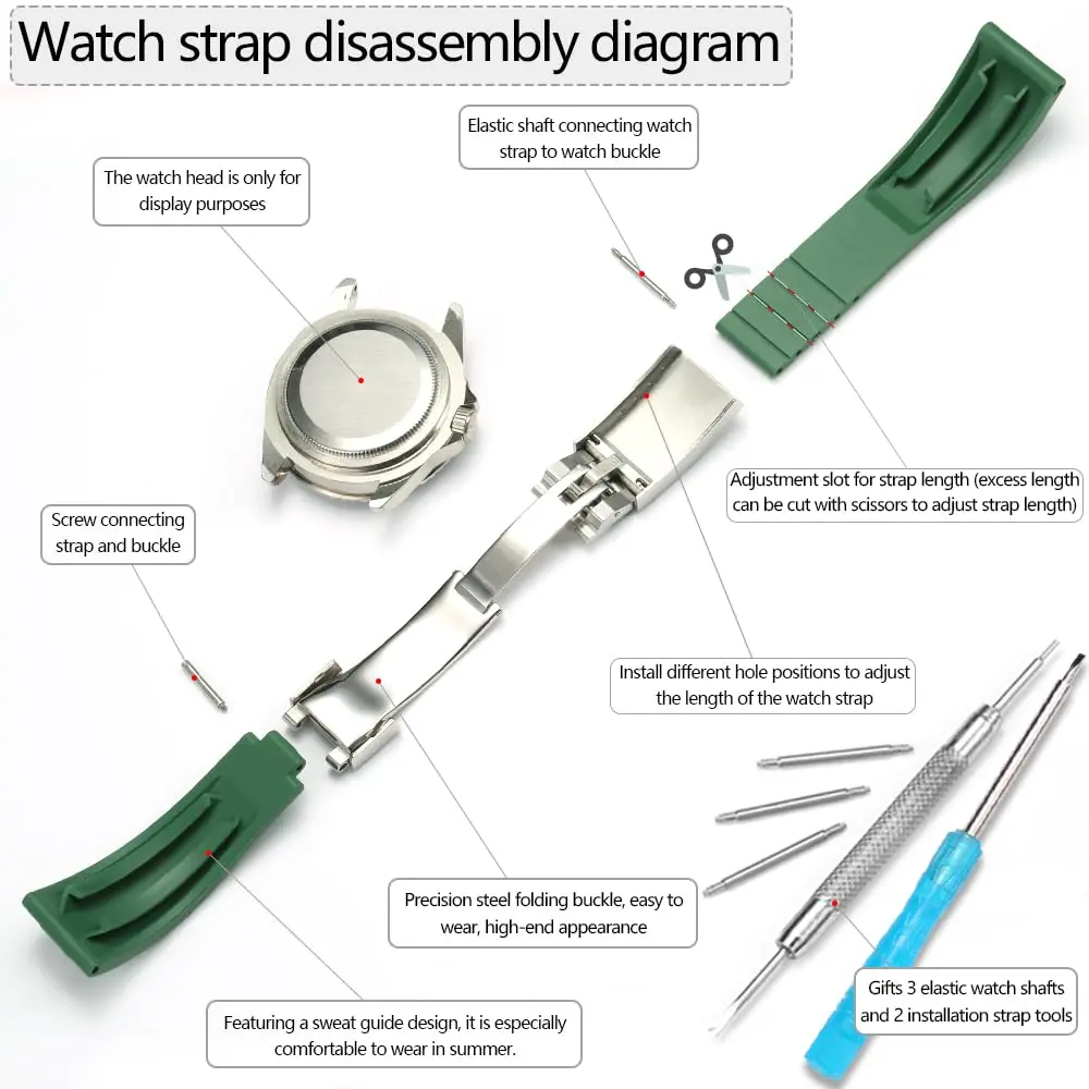 Feyert MilitaryGreen Rubber Watch Band 21mm (0.83 inch) | Durable & Waterproof for Rolex Daytona Yachtmaster - view 2