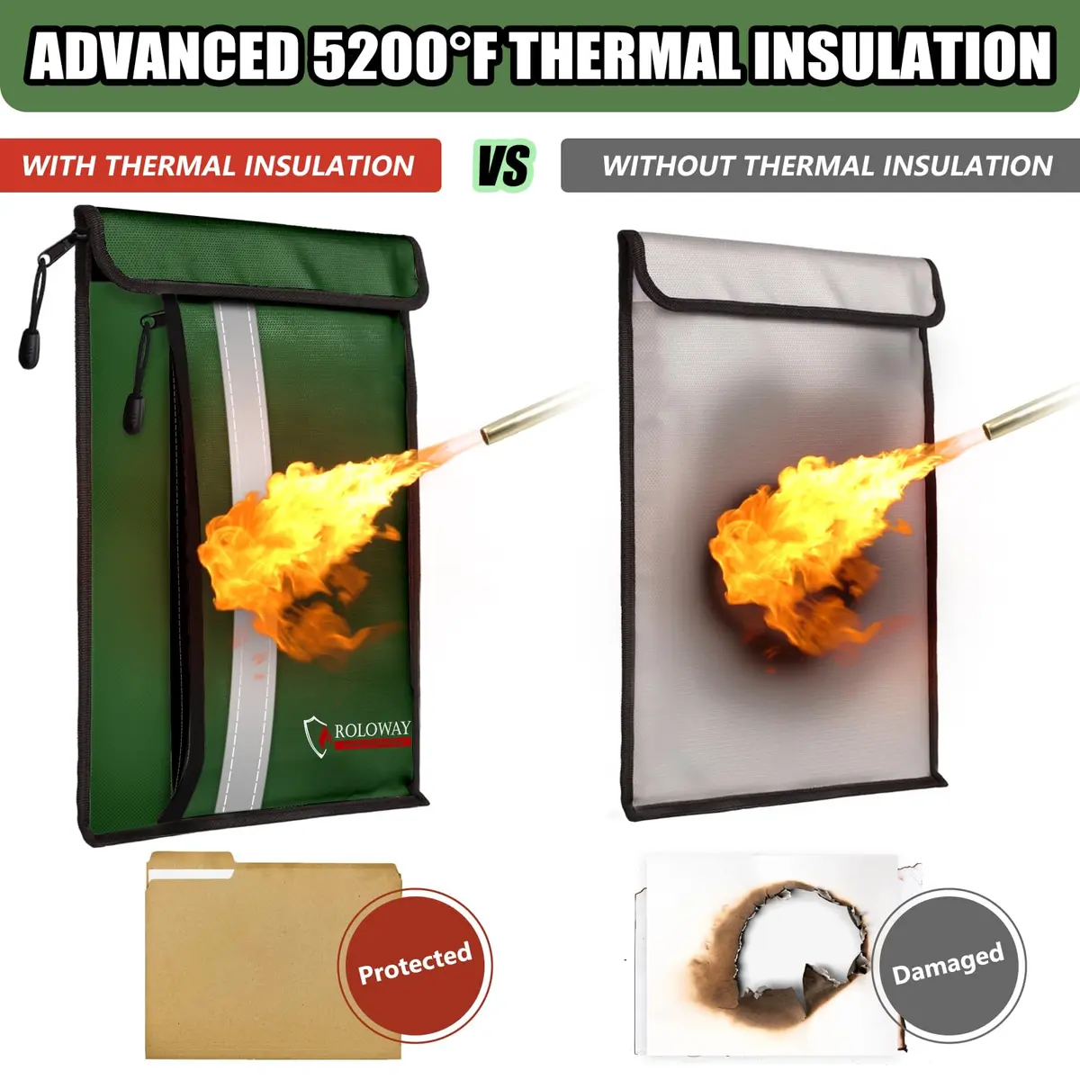 ROLOWAY Fireproof Document Bag 15.5 x 11.5 inch | 5200°F Heat Insulation & Water Resistance - view 7