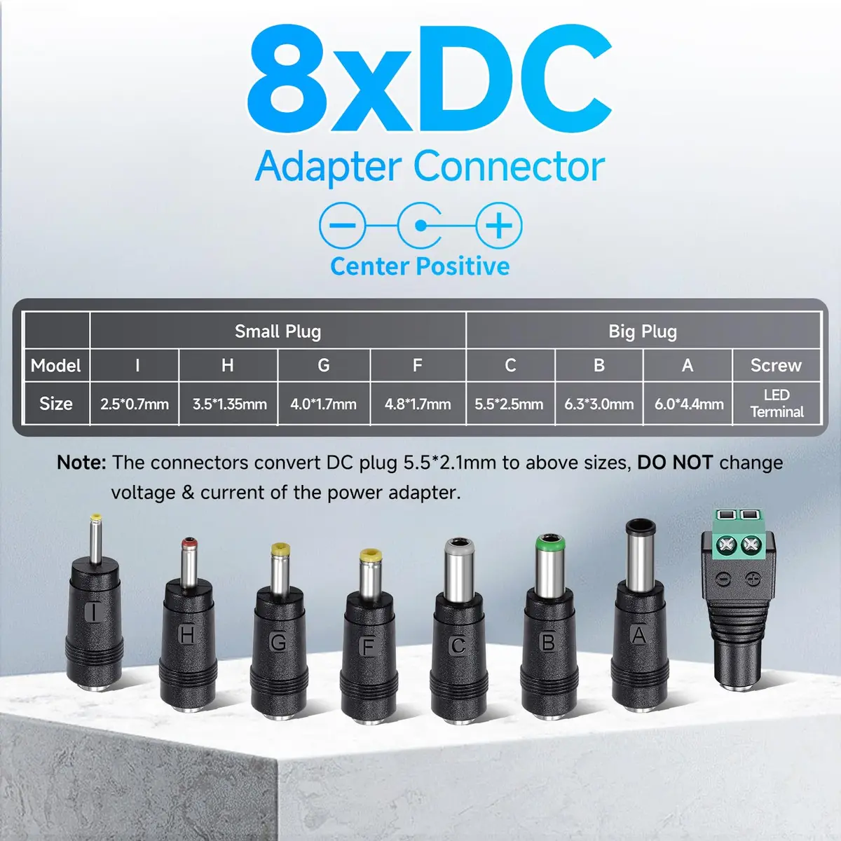ANLINK 24V 0.5A Power Supply Adapter with 8 Tips | UL Listed for Stable 24V Devices - view 3
