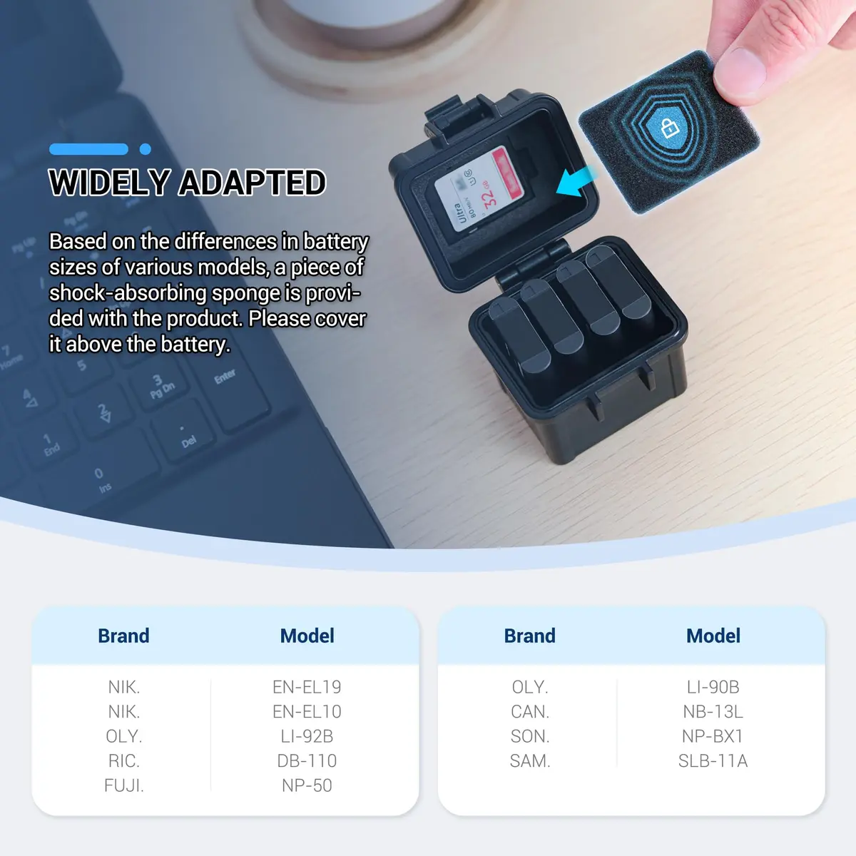JJC Battery & SD Card Case Water-Resistant Shockproof Storage Box for Lithium Batteries & Memory Cards - view 3