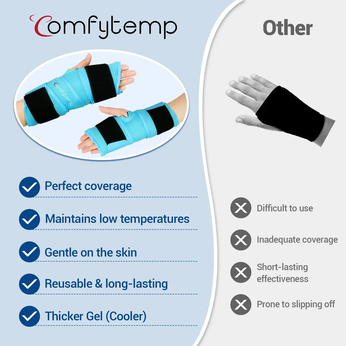 Comfytemp 33" Full Hand Wrist Ice Pack Wrap for Carpal Tunnel Relief | Reusable Cold & Heat Therapy - view 6