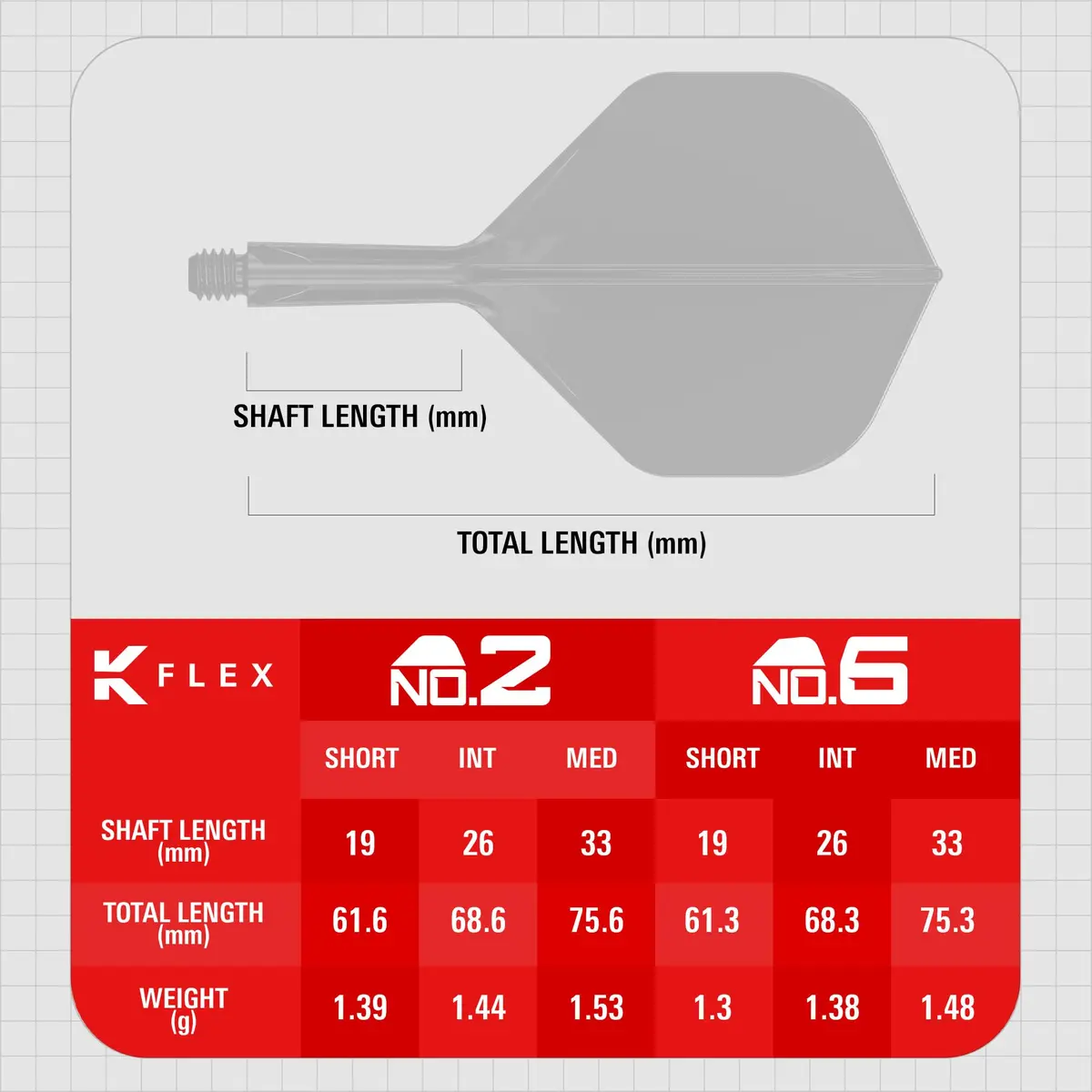 Target Darts K Flex Integrated Dart Flights and Shafts Short Clear No.2 | Pack of 3, 19mm Shafts | Professional Dart Accessories - view 4