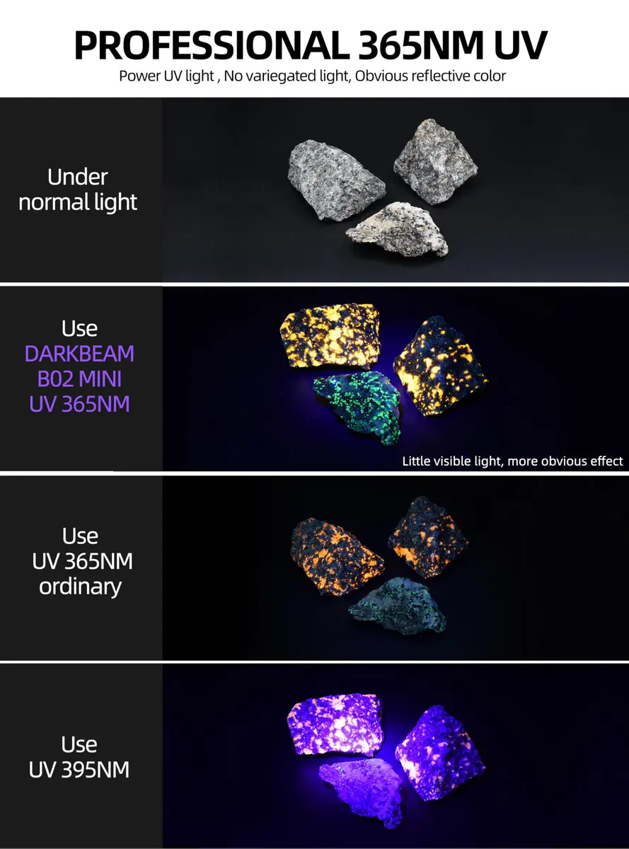 DARKBEAM UV Flashlight 365nm Black Light Woods Lamp | Portable Pet Urine & Currency Detector - view 7