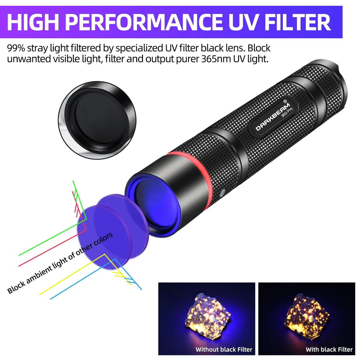DARKBEAM UV Flashlight 365nm Black Light Woods Lamp | Portable Pet Urine & Currency Detector - view 4