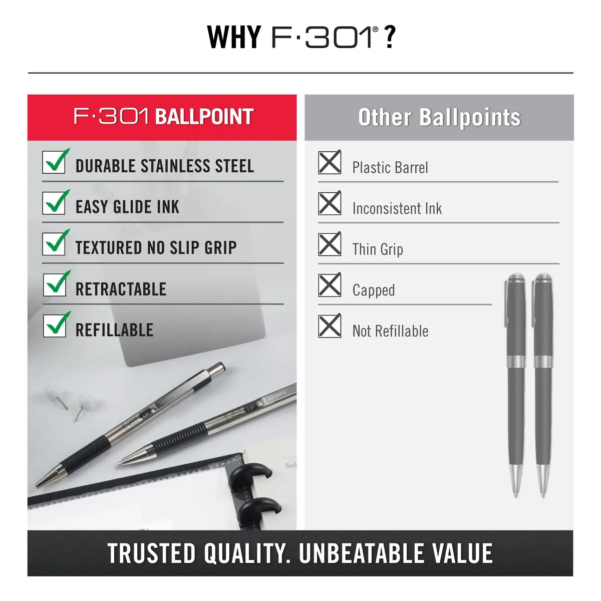 Zebra Pen STEEL F-301 Retractable Ballpoint Pen, Black Ink, 0.7mm, 6-Pack + Bonus Highlighter - view 8