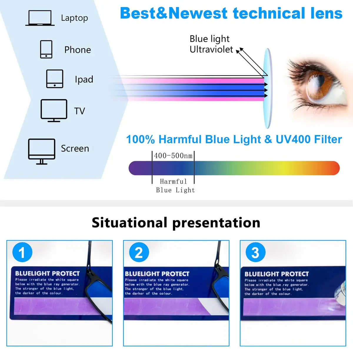 REAVEE Folding Reading Glasses for Men Women Ultra Thin Blue Light Blocking Anti UV Eyestrain Computer TR90 Slim Foldable Portable Readers +1.5 | Compact & Lightweight - view 5