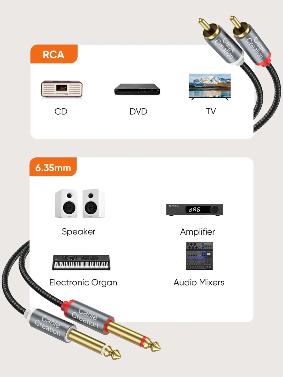 CableCreation RCA to 1/4 Cable 6FT | Dual 1/4 inch TS to RCA Audio Cord for Audio Devices - view 5