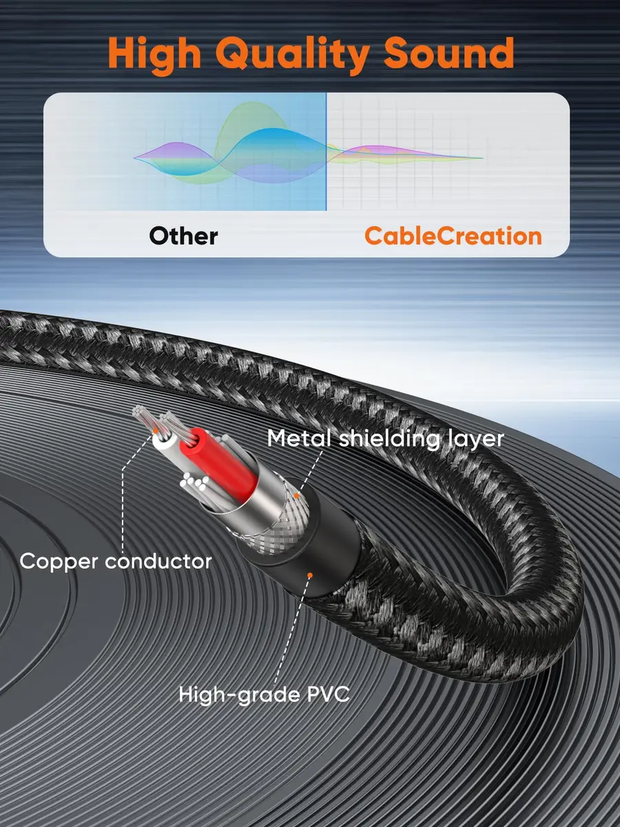 CableCreation RCA to 1/4 Cable 6FT | Dual 1/4 inch TS to RCA Audio Cord for Audio Devices - view 3