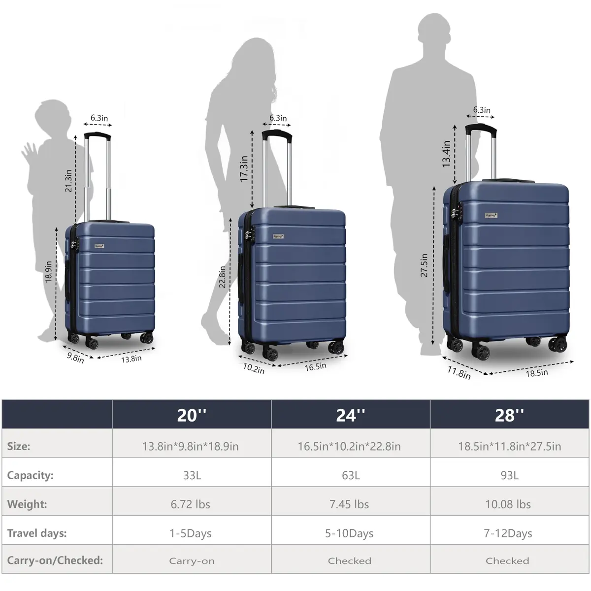 KEYTANG 3-Piece Hardside Expandable Luggage Set with Spinner Wheels & TSA Lock, Navy Blue - view 3