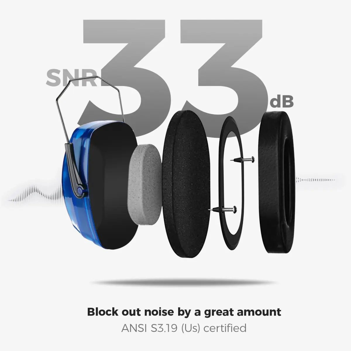 ProCase SNR33dB Noise Reduction Ear Muffs, Adult Hearing Protection | Crystalnavy, Adjustable Padded Headband, ANSI S3.19 Certified - view 3