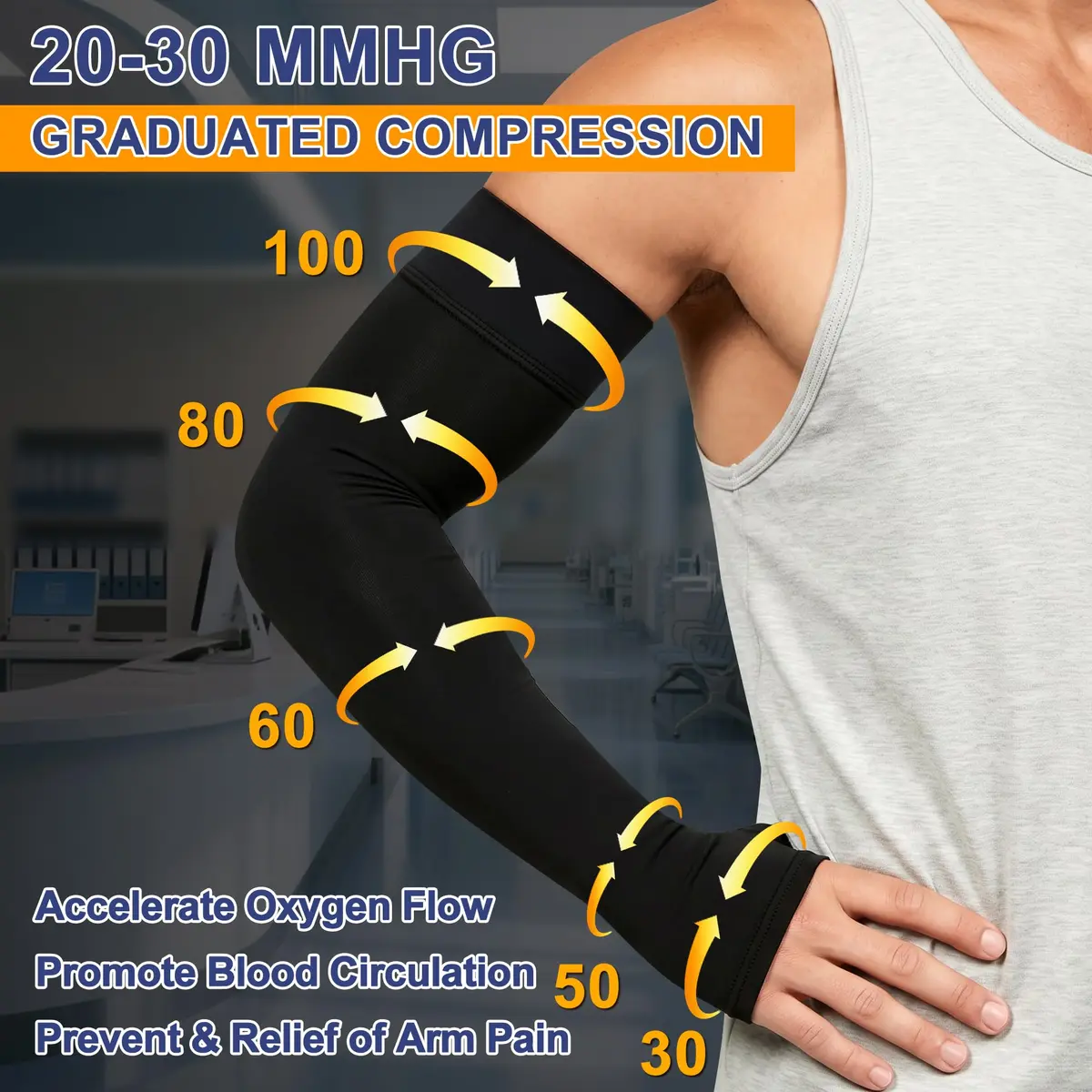 Hiball Lymphedema Medical Compression Arm Sleeve with Gauntlet 20-30 mmHg | Graduated Support for Post-Op & Chronic Conditions - view 3