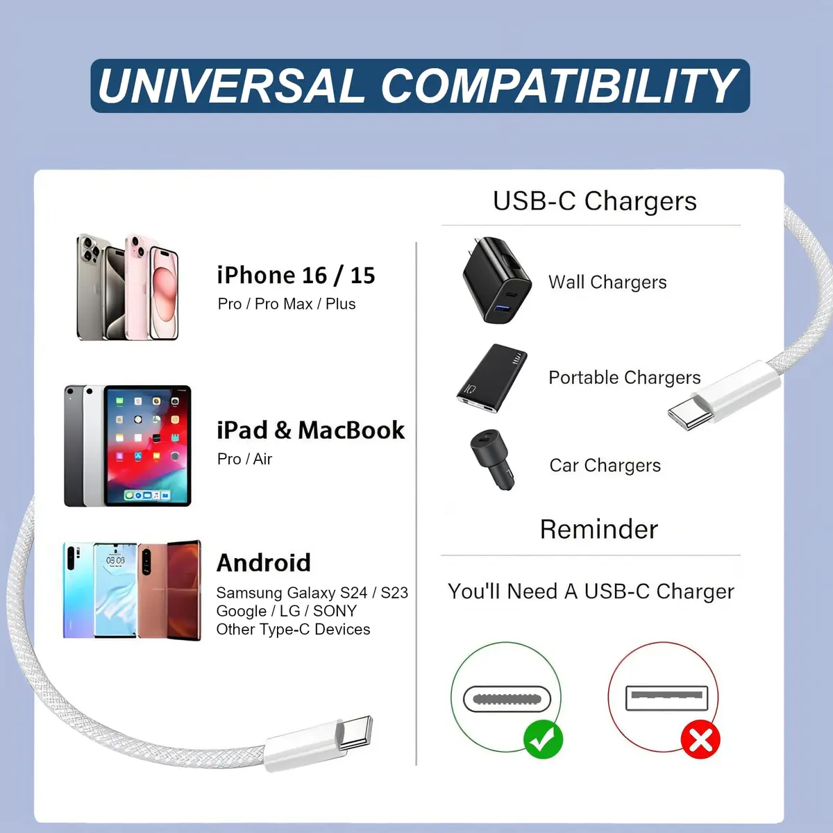 TOP-UP Braided USB C to USB C Cable 3.3FT 2 Pack | 60W PD Fast Charging & Data Sync - view 7