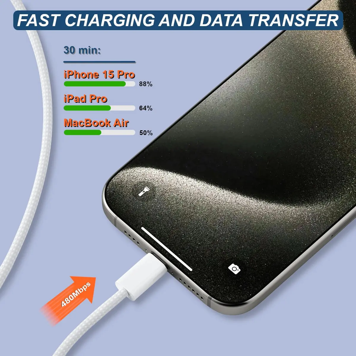 TOP-UP Braided USB C to USB C Cable 3.3FT 2 Pack | 60W PD Fast Charging & Data Sync - view 4