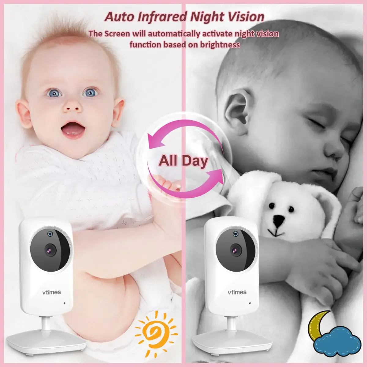 VTimes Baby Monitor with Camera and Audio, No WiFi, 2.4" LCD Screen, 1000ft Range | Secure FHSS Connection for Indian Homes - view 6