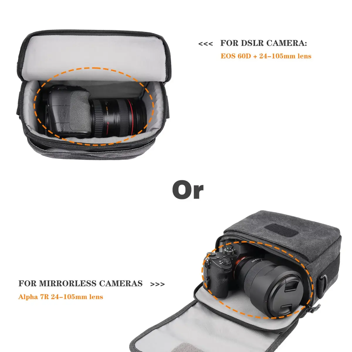 Besnfoto Small Camera Bag Purse 21cm (8.27in) | Waterproof Canvas Messenger for Mirrorless DSLR Cameras - view 2