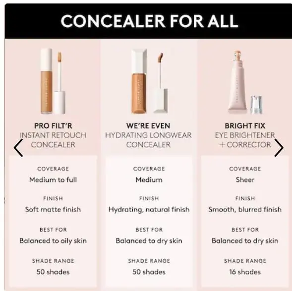Fenty Beauty Were Even Hydrating Longwear Concealer 0.30 oz | Brightening, Hydrating, Long-Lasting - view 10
