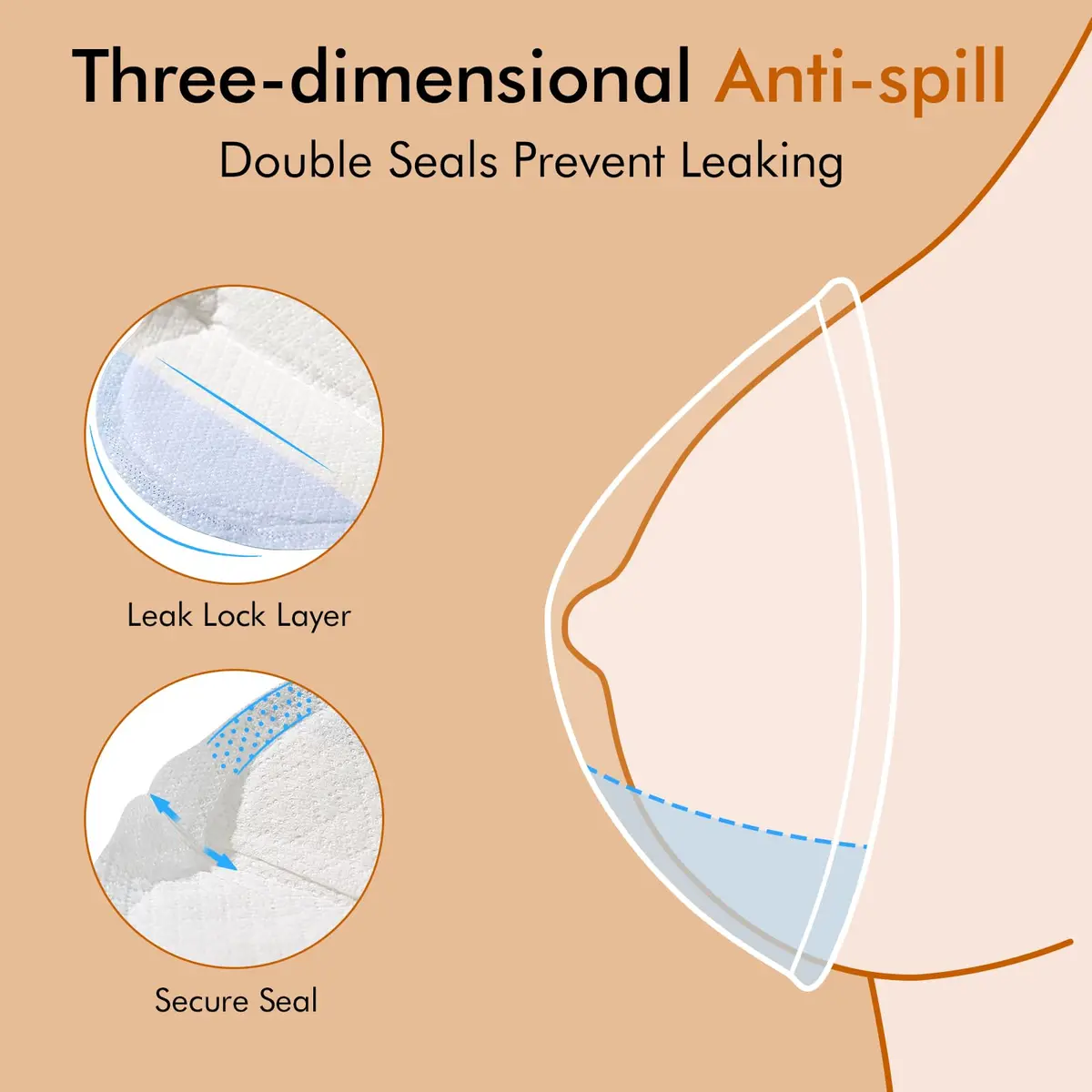 NCVI Super Absorbent Nursing Pads 180 Count | Stay Dry & Leakproof for Moms - view 3